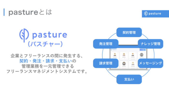 pasture(パスチャー) - テレワーク経営のためのサービス・専門家を探すサイト