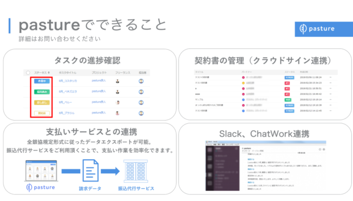 pasture(パスチャー) - テレワーク経営のためのサービス・専門家を探すサイト