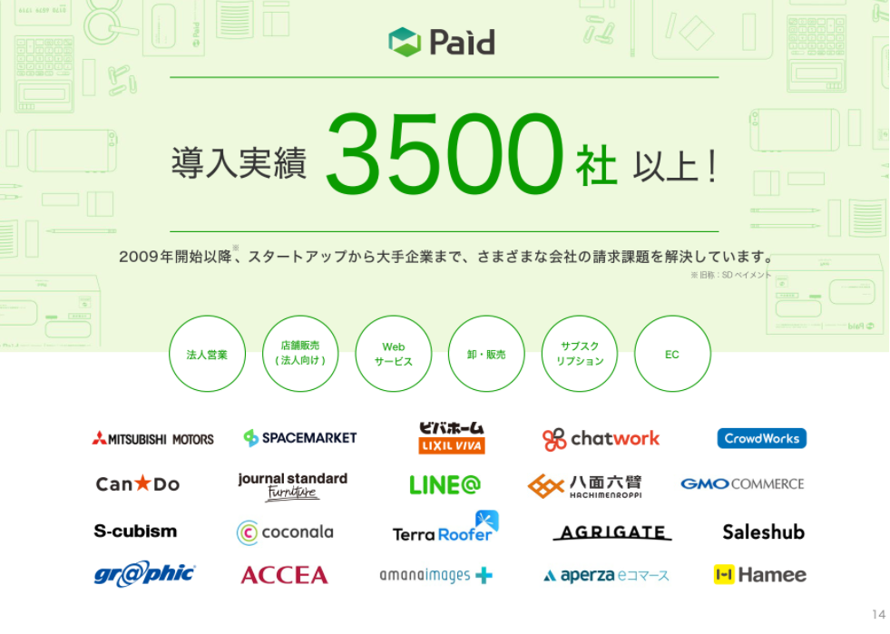 PAIDは請求業務の負担を0にします！