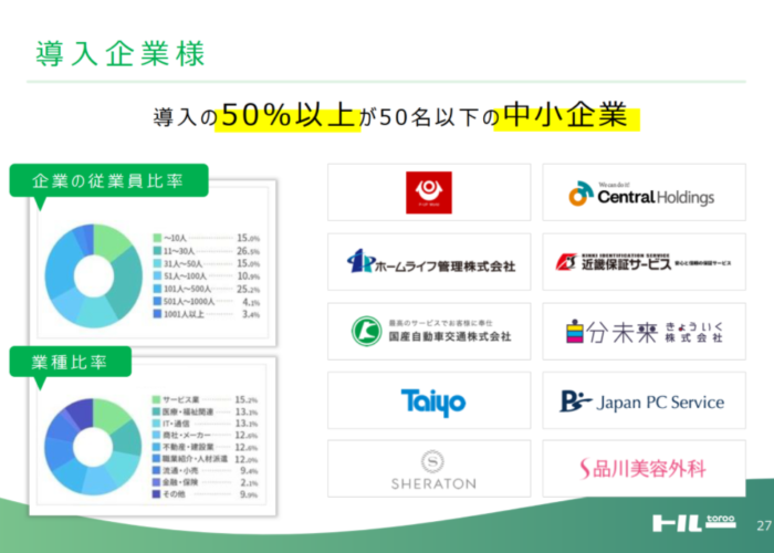 採用サイト構築と採用マーケティング支援サービスで採用成功へ