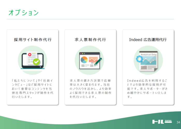 採用サイト構築と採用マーケティング支援サービスで採用成功へ