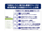 中小企業のＤＸ化は実務ベースで行う（清永　健一）