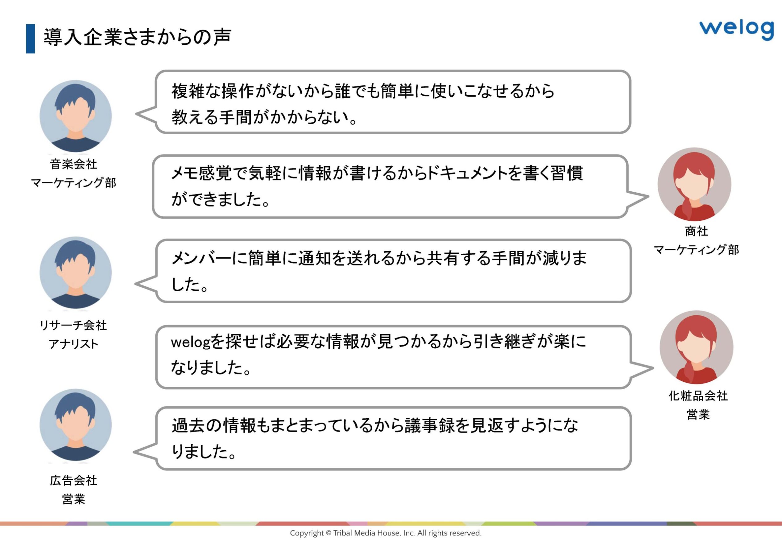 テレワークバンク_welog-6