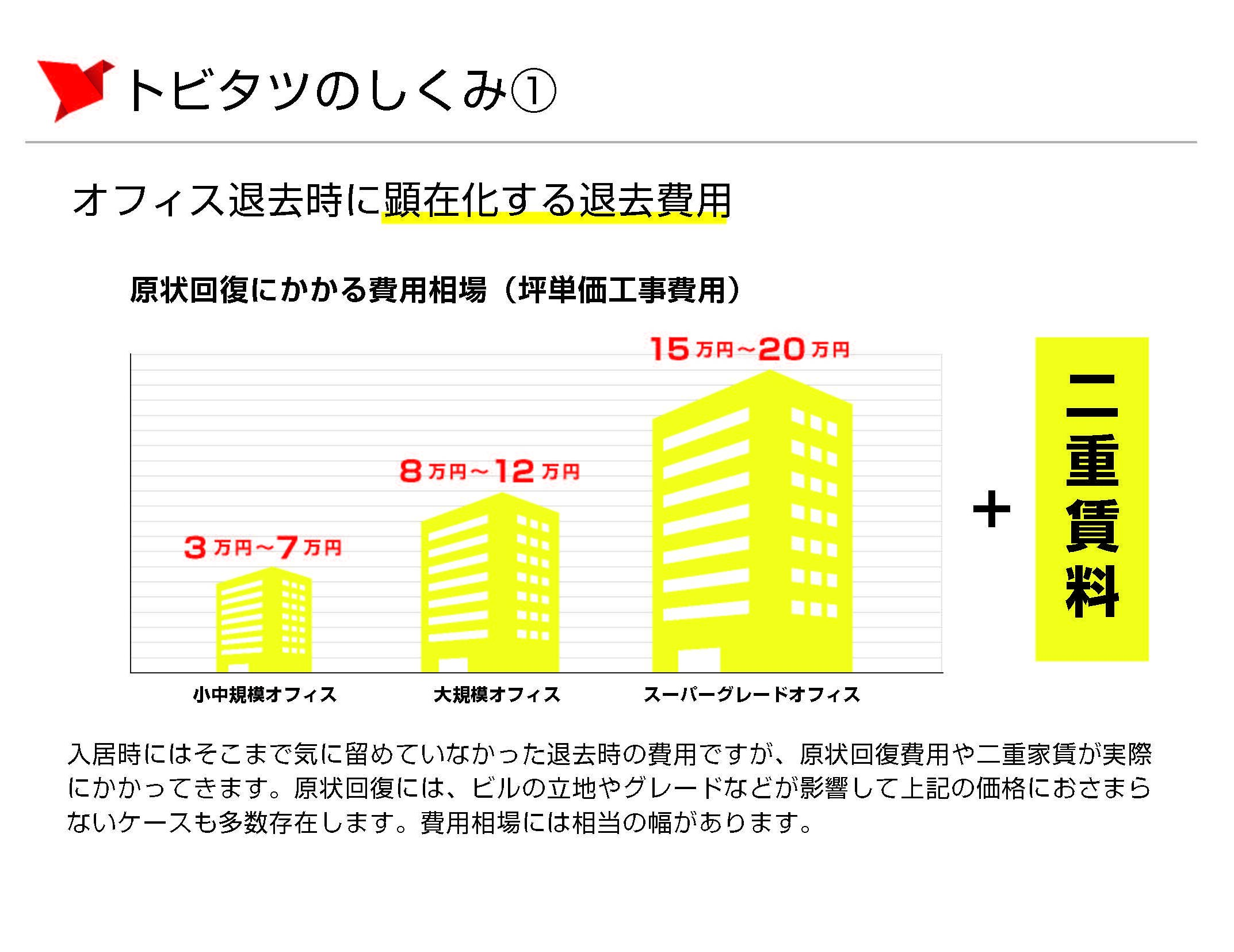 テレワークバンク_トビタツ-4