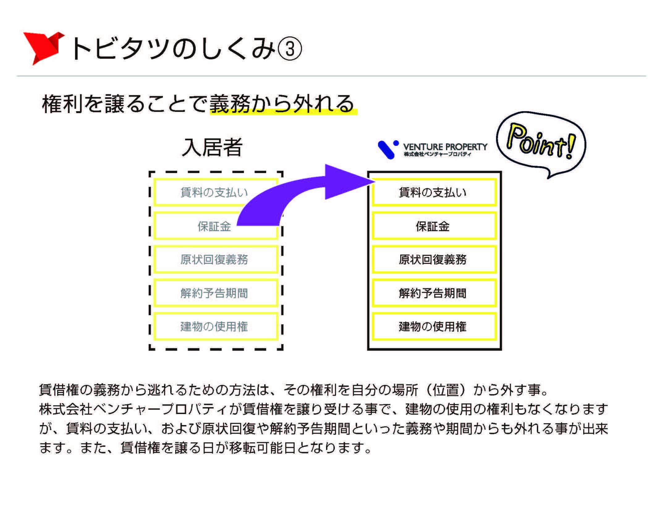 テレワークバンク_トビタツ-6