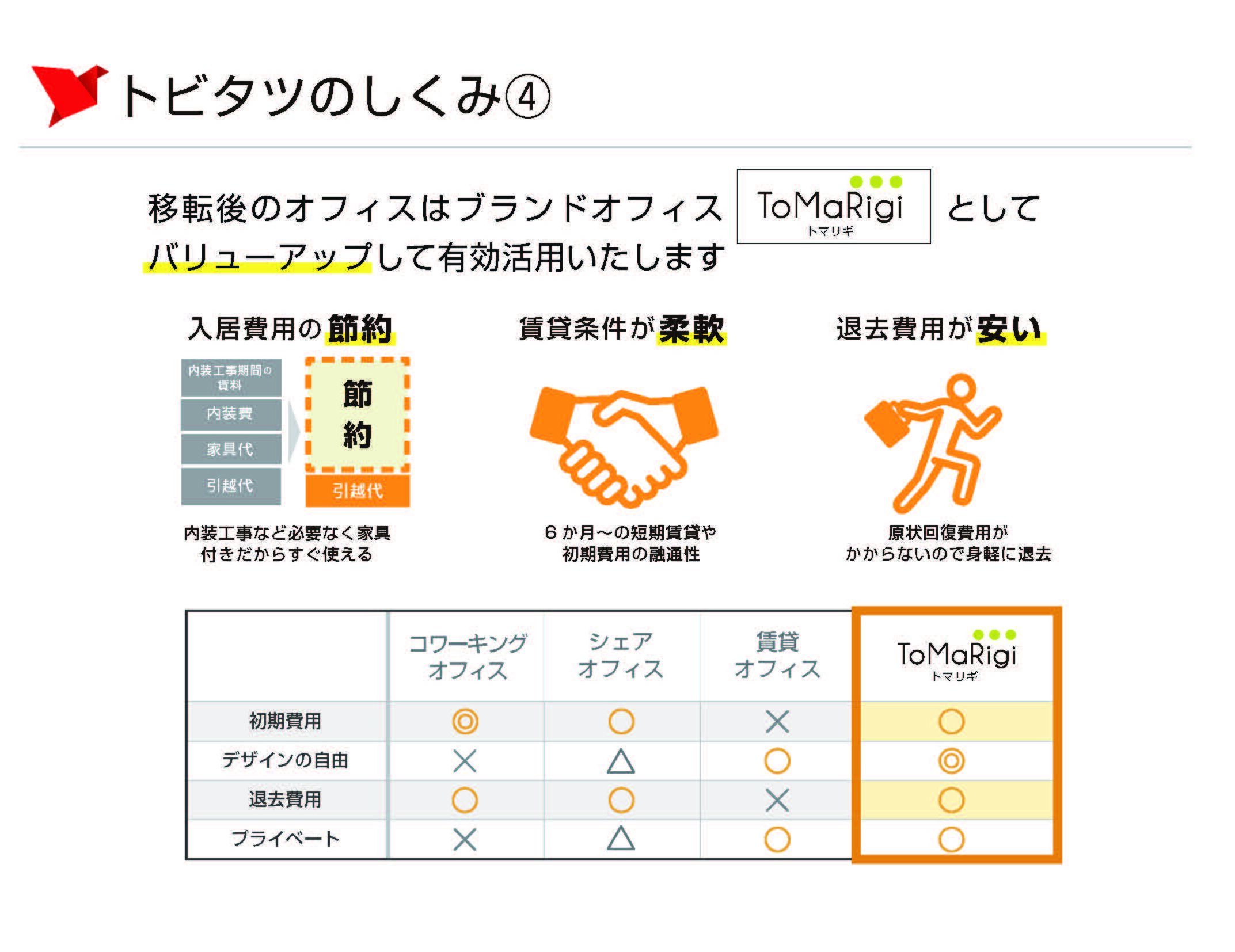 テレワークバンク_トビタツ-7