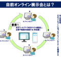 ＤＸ化をスムーズに進めるツールとしての自前オンライン展示会のすすめ（清永　健一）