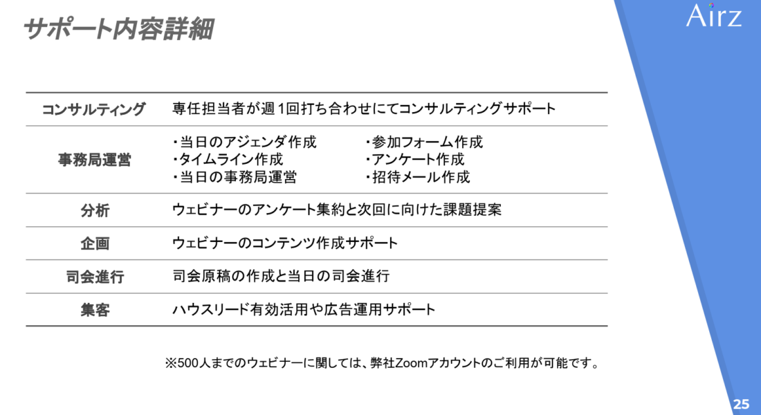 Airz Webinar｜ウェビナー運営代行サービス