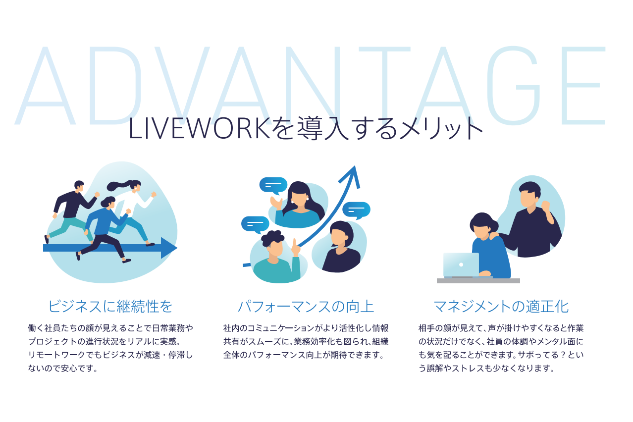 livework